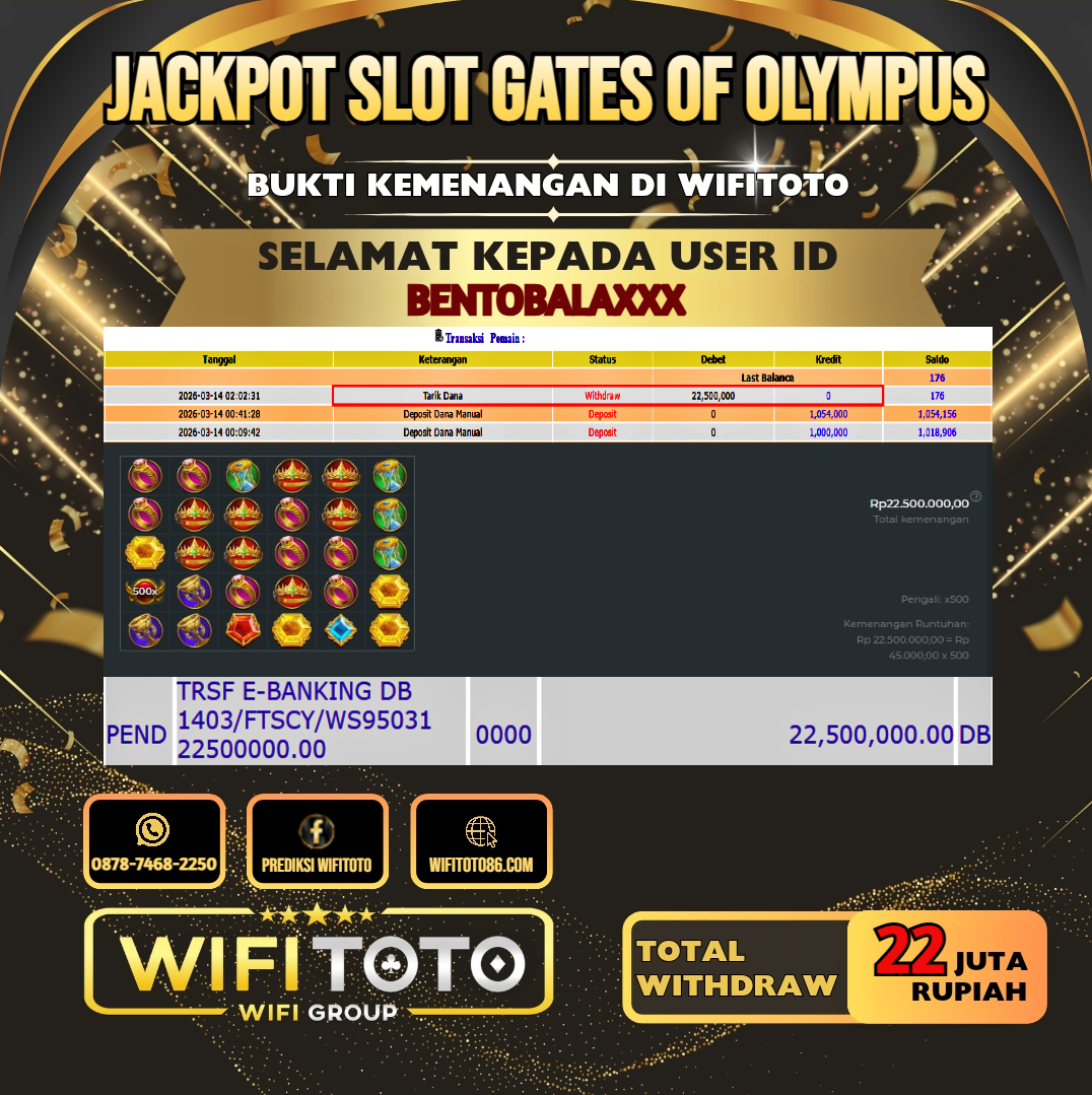 WIFITOTO JACKPOT SLOT GATES OF OLYMPUS RP.22.000.000.,-LUNAS USER ID : BENTOBALA***	